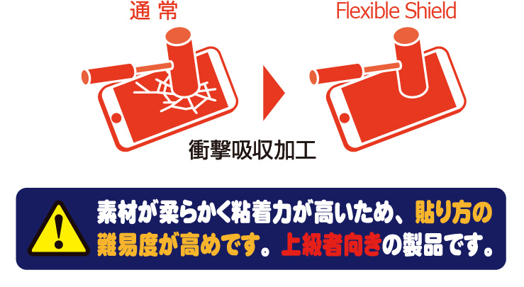 Flexible Shield保護フィルム Fitbit Luxe 日本製 自社製造直販