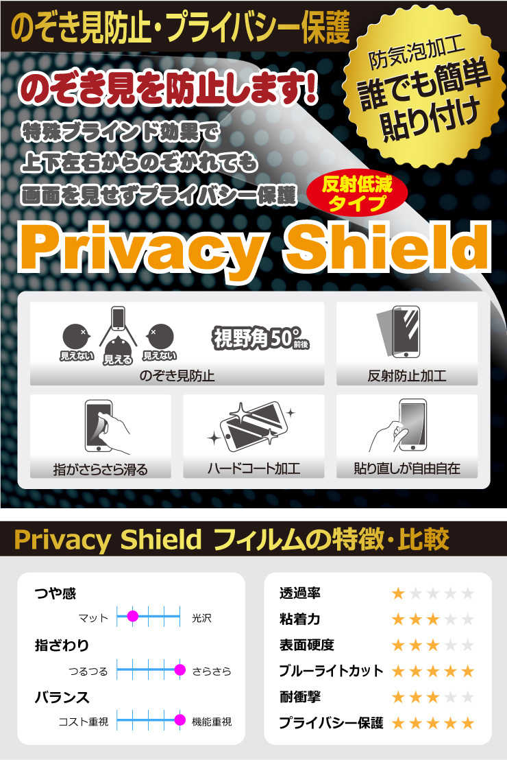 Privacy Shield 保護フィルム