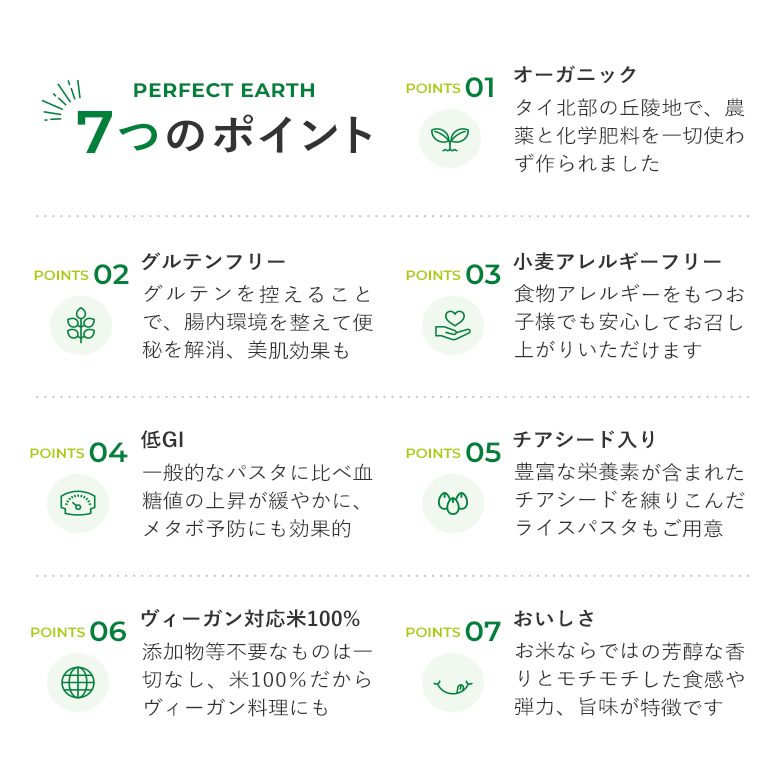 楽天市場】 PERFECT EARTHはタイ産の有機米を使用したグルテンフリーライスパスタです：Perfect Earth [トップページ]