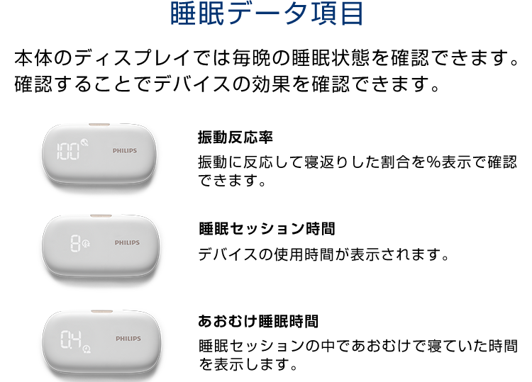 楽天市場】【新商品】フィリップス SmartSleep スノア サイレンサー 