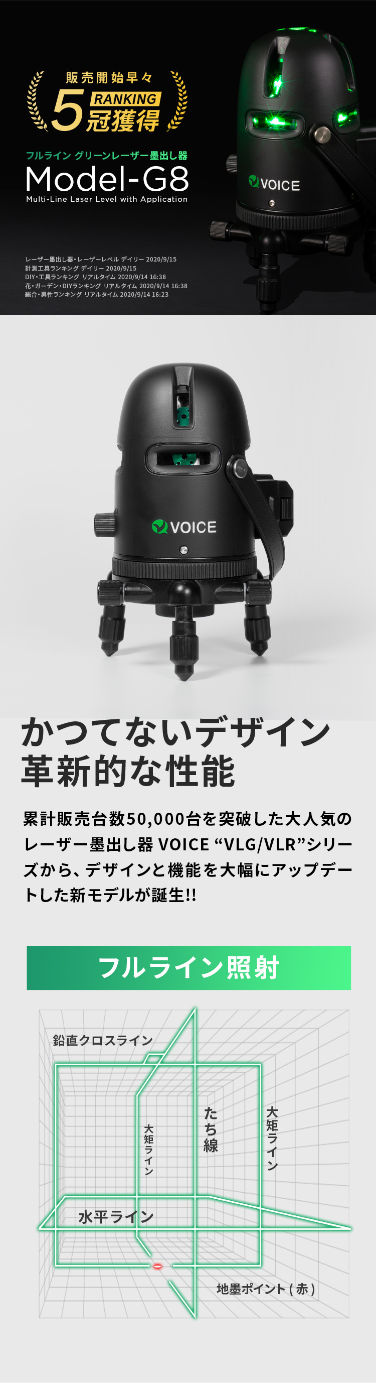 楽天市場】VOICE フルライン グリーンレーザー墨出し器 Model-G8 
