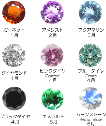 ダイヤモンド・天然石について