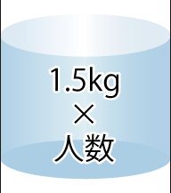 1.5kg×人数