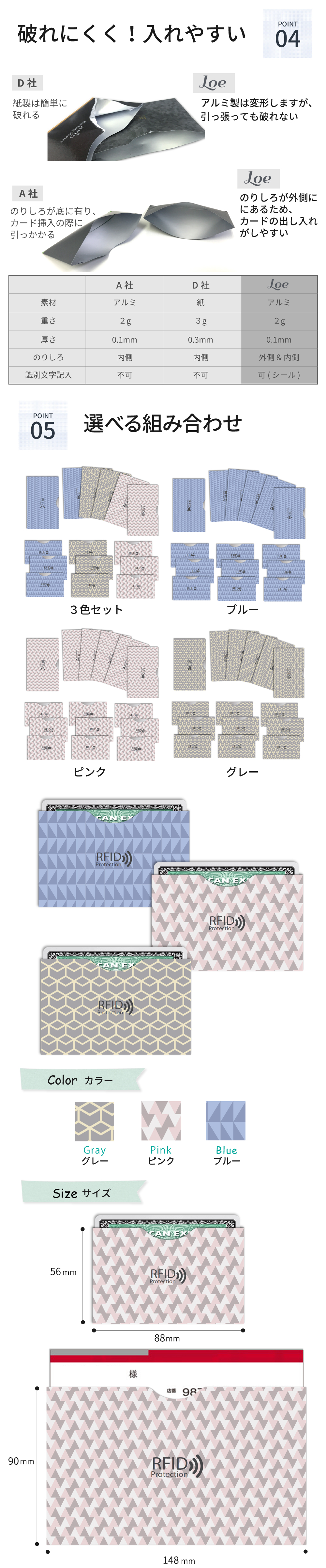楽天市場】LOE カードケース RFID 磁気 スキミング 防止 クレカ  通帳 サイズ(ノルディック柄） : ノートパソコンPC周辺雑貨のLOE