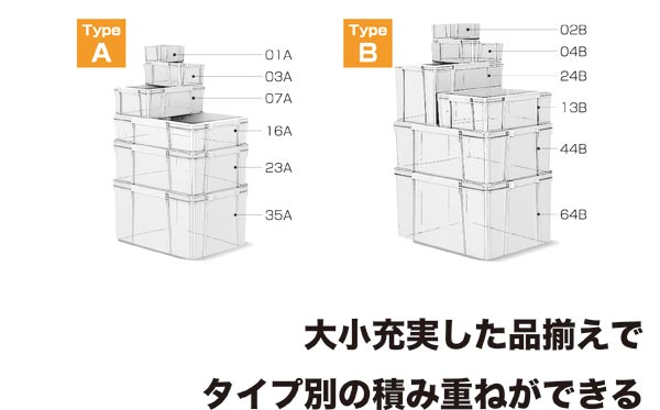 楽天市場】ホームコンテナー HC-04B 収納ボックス 収納ケース 透明 