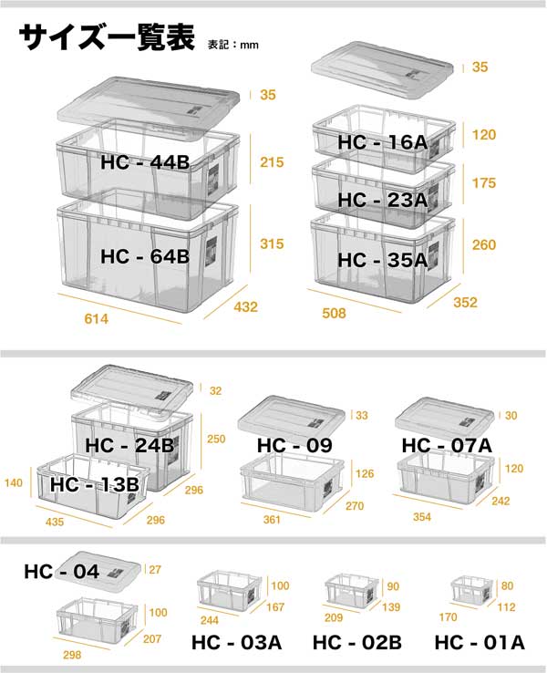 楽天市場】ホームコンテナー HC-13B 収納ボックス 収納ケース 透明 