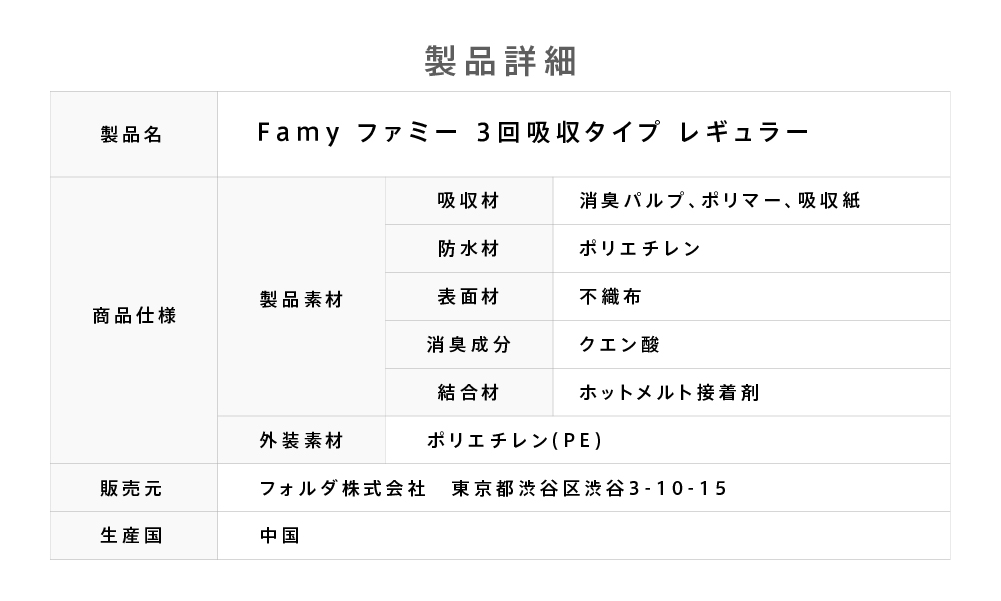 Famy ファミー 厚型 3回吸収タイプ レギュラー・ワイド