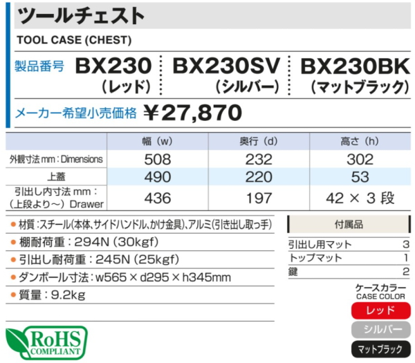 【楽天市場】ブラック 黒 TONE BX230 3段引き出し ツールチェスト