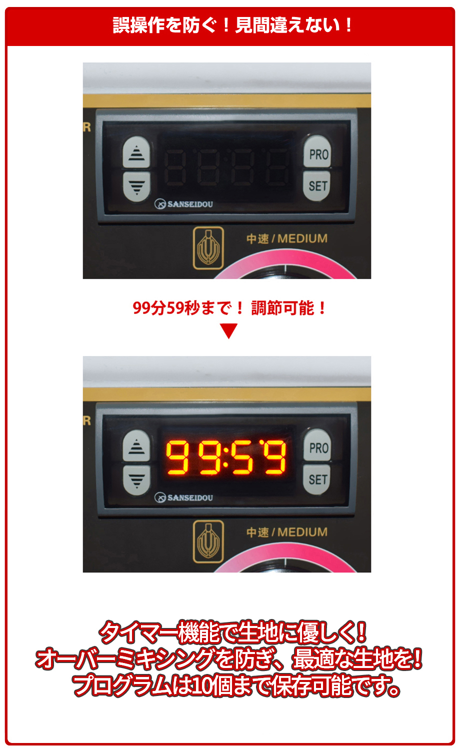 三省堂実業製単相100V hths10IN　無段階変速式業務用ミキサー