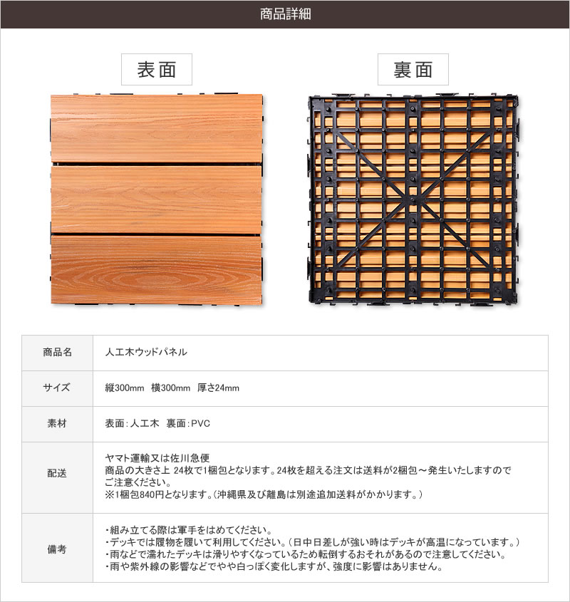 【楽天市場】人工木ウッドパネル：節約リフォームショップ