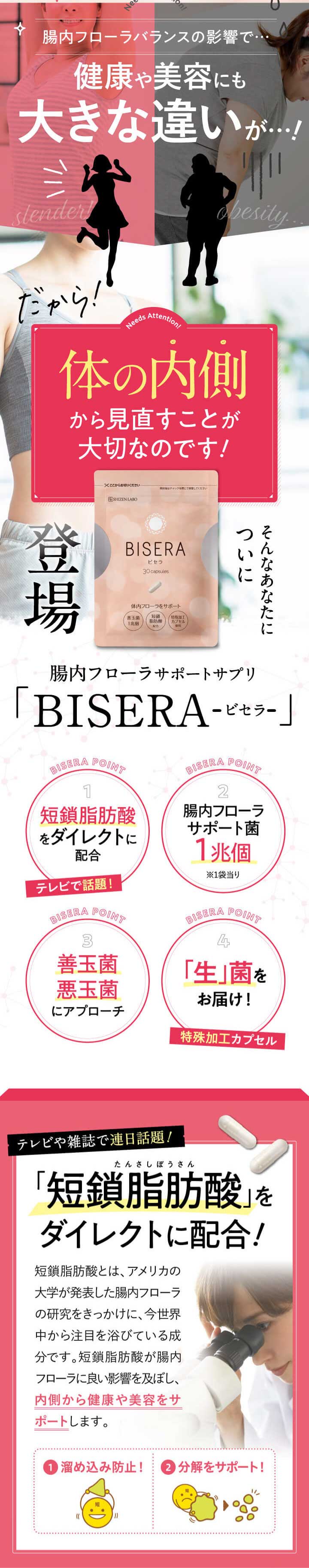 楽天市場】【公式SALEクーポン】ビセラ BISERA 30粒 ダイエット 乳酸菌 