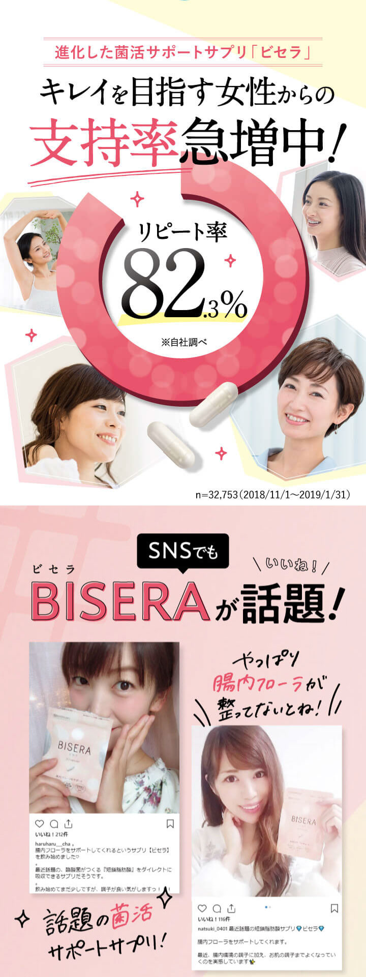 BISERA ビセラ×6 サプリ