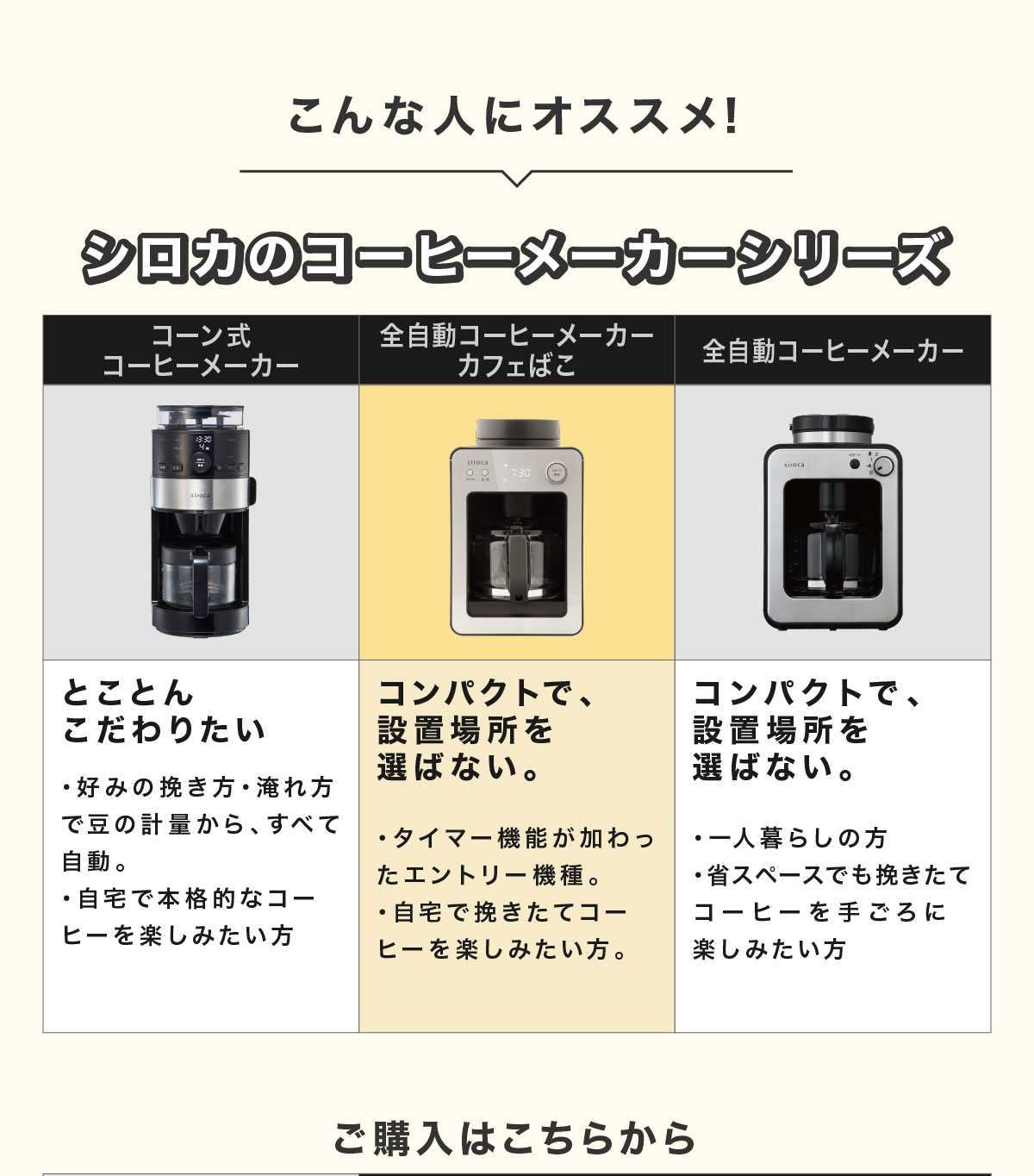 ポイントUP対象商品 シロカ公式 siroca 全自動コーヒーメーカー カフェ ...