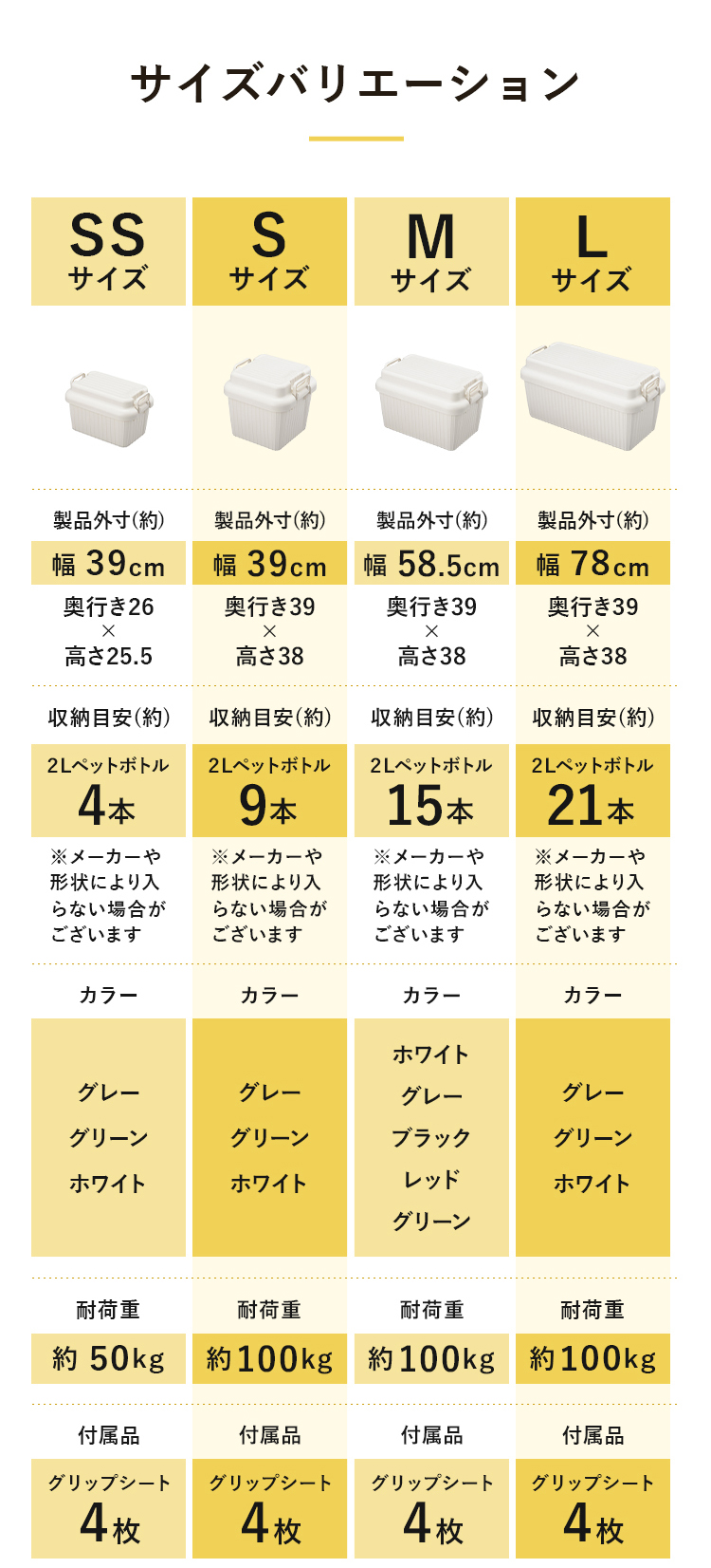 楽天市場】【10%OFFｸｰﾎﾟﾝ&P最大5倍 5/16(月)2時まで】【サンカ公式 