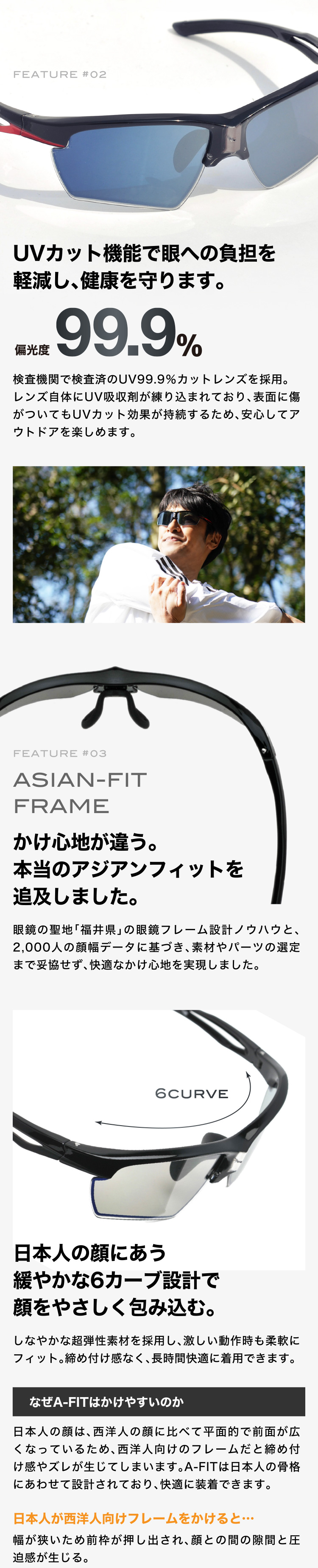 A-FIT（エーフィット） 瞬間調光サングラス 液晶偏光調光レンズ A-FIT