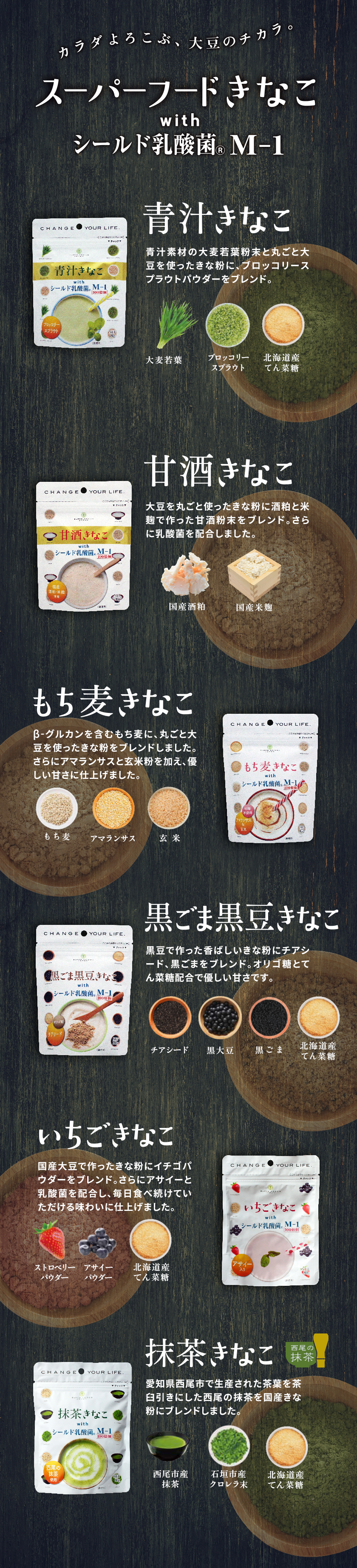 楽天市場 きな粉 黒ごま黒豆きなこ 100g シールド乳酸菌m 1 チアシード Super Foods Japan