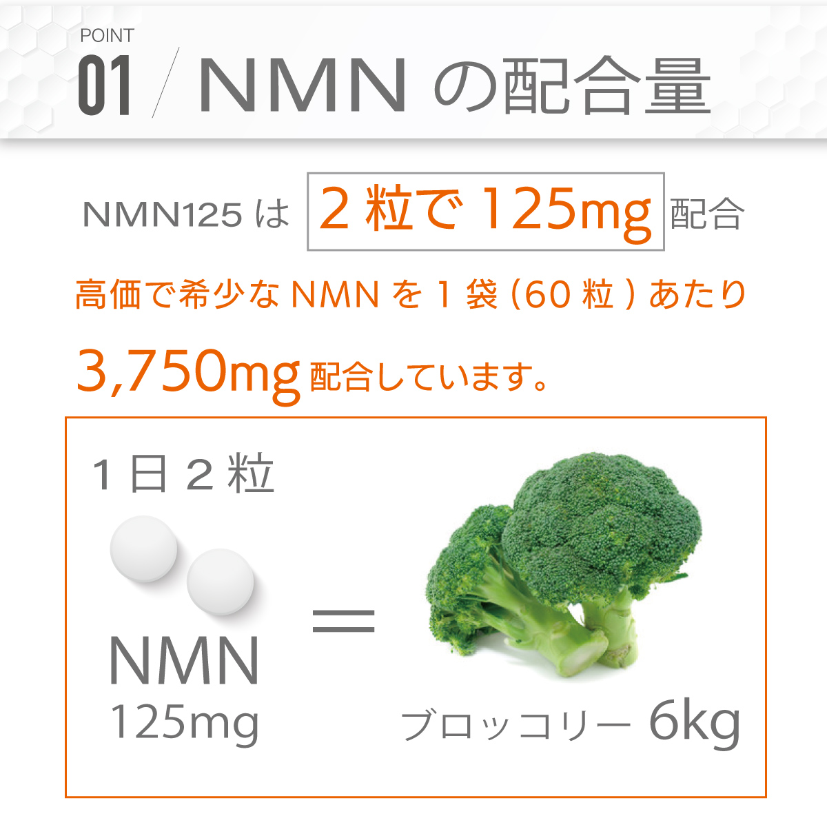 超激得SALE ＮＭＮ125 × 3袋 3ヵ月分 1袋に3,750mg ダイエット サプリ 日本製 国産 5ala PMS 血の道 睡眠  ニコチンアミド 濃縮 代謝 コロナ太り COQ10 オートファジー サーチュイン遺伝子 NAD RSL