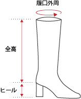 ブーツの表記と計測方法