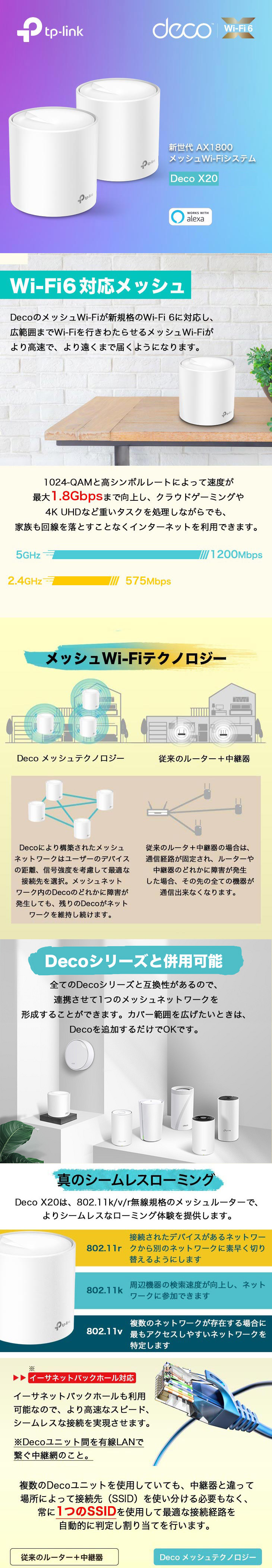 ASCII BESTBUY 【SALE／82%OFF】 AWARD 2020 Wi-Fi6 11ax対応メッシュ ...