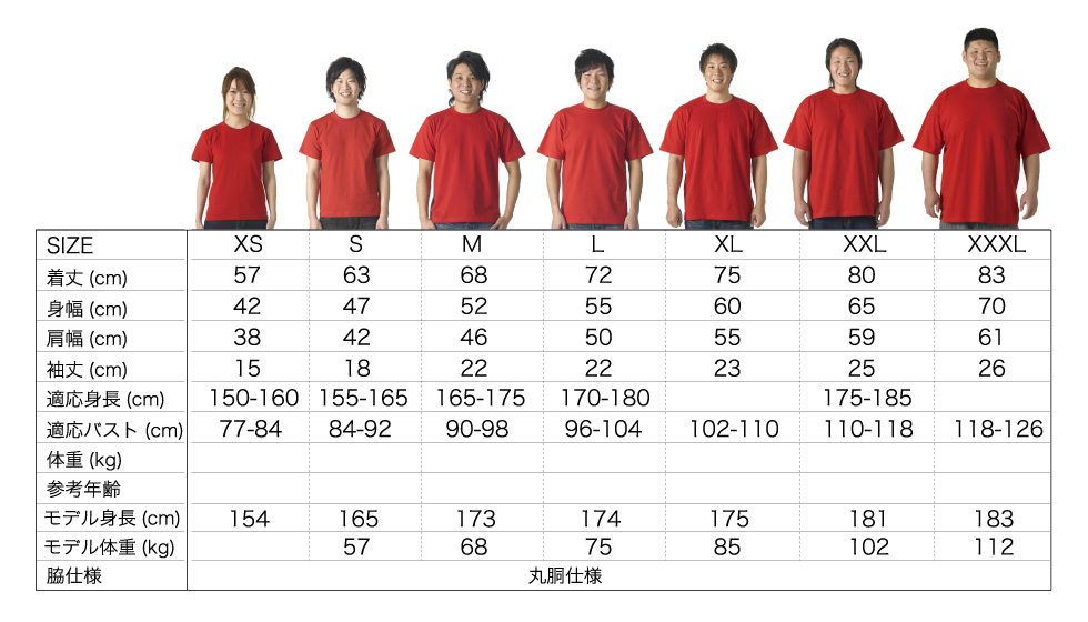 【楽天市場】人気定番Tシャツ > 5942プレミアムTシャツ6.2oz：無地Tシャツ Tshirt.st楽天市場店