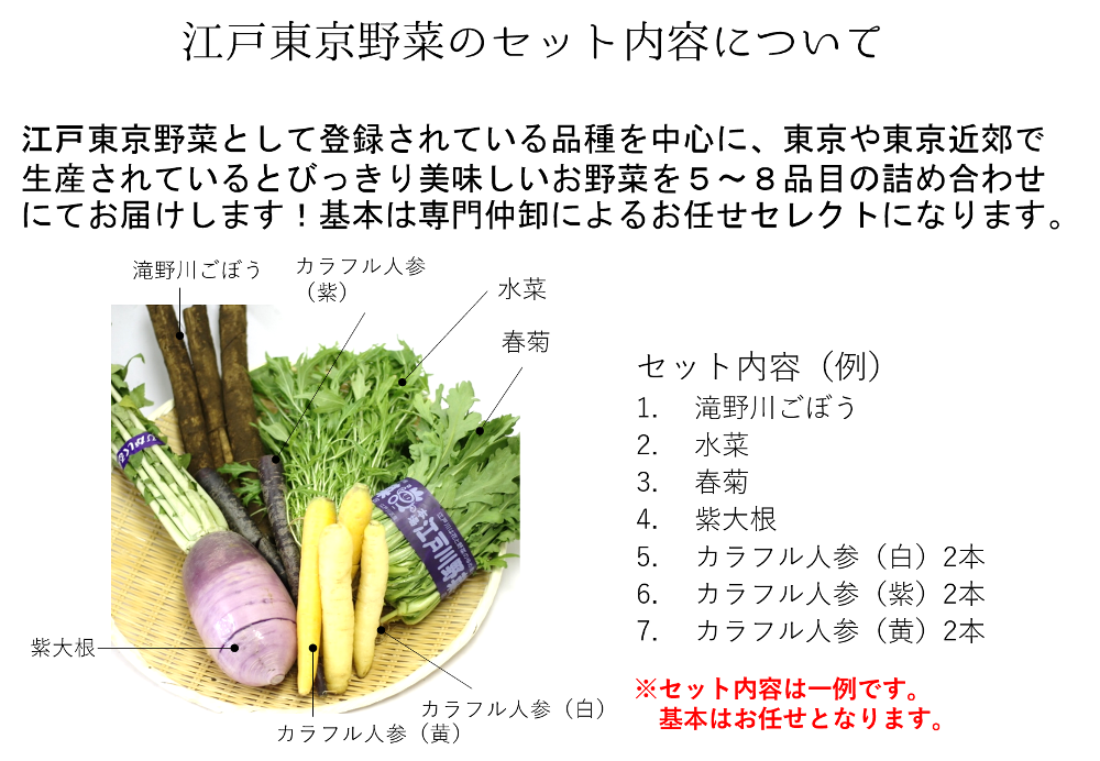 江戸東京野菜セット