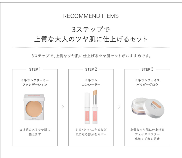 USER'S VOICE、RECOMMEND ITEMS
