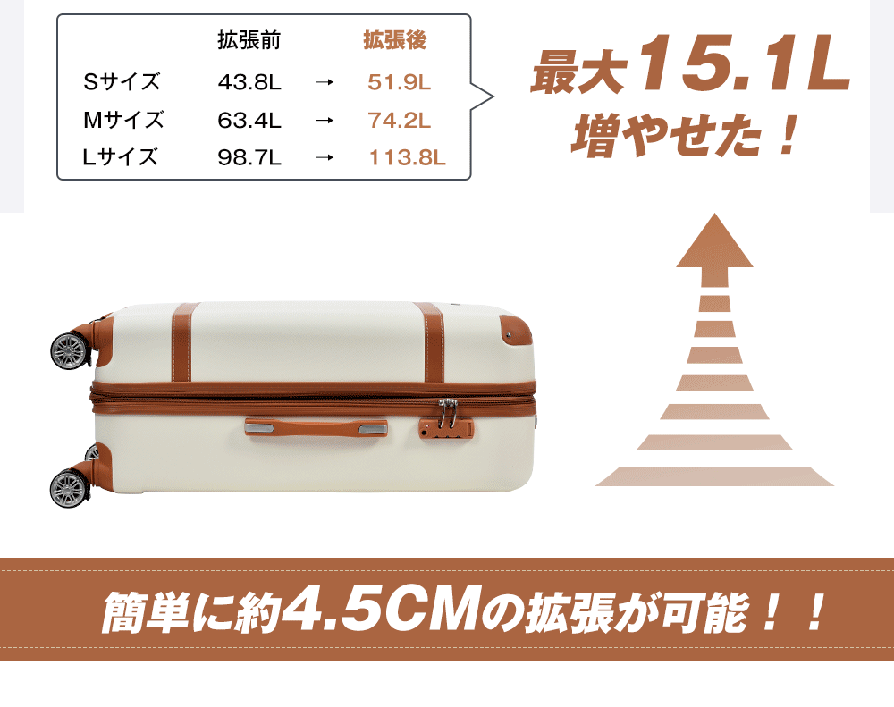 【完全新品】TANOBI スーツケース　キャリーバック　L size