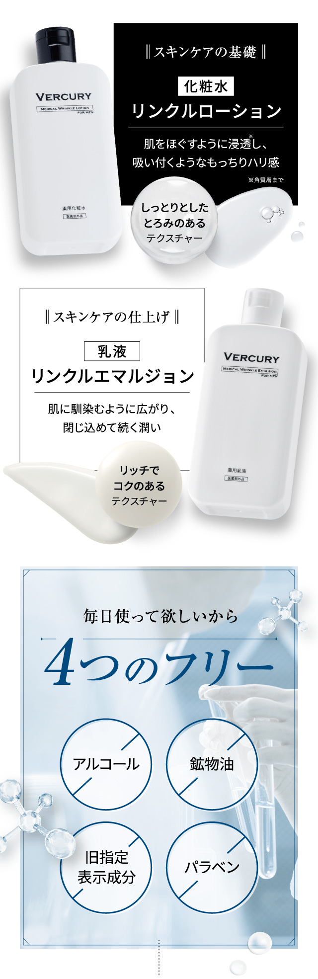 楽天市場】【公式】バーキュリー 化粧水乳液セット メンズ ナイアシン