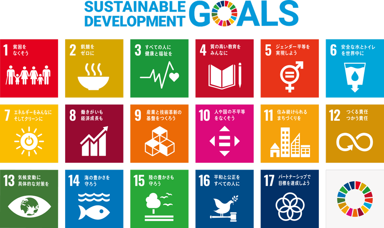 SDGs17の目標一覧
