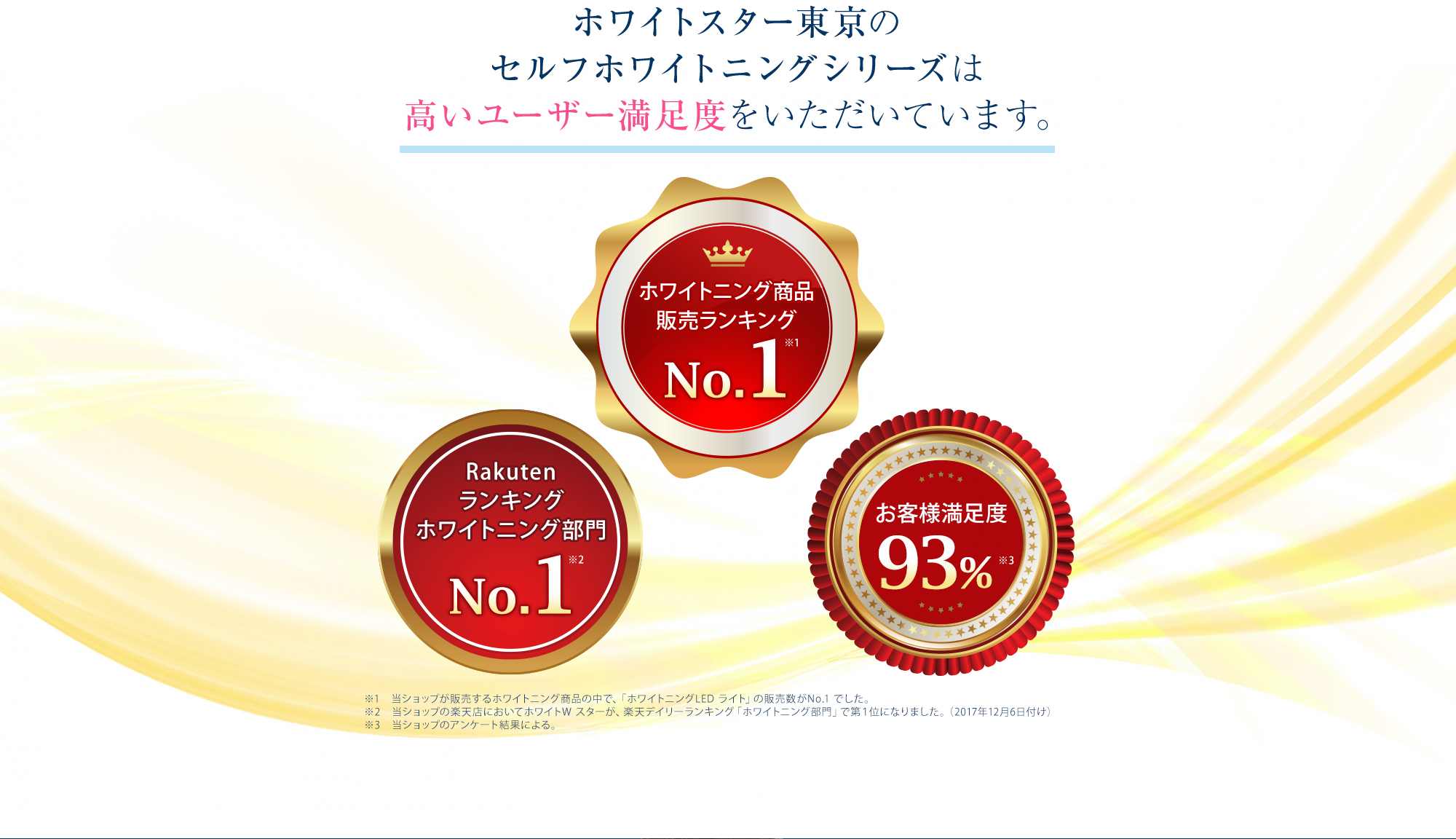 ホワイトスター東京のセルフホワイトニングシリーズは高いユーザー満足度をいただいています。