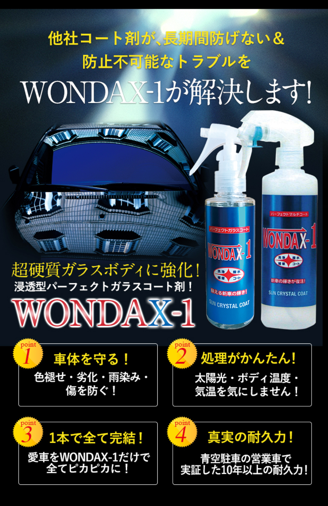 楽天市場】WONDAX-1 120ml ワンダックスワン ガラスコーティング剤 ...