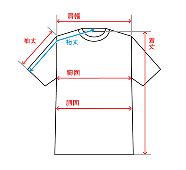 楽天市場】ロエベ LOEWE メンズ Tシャツ ANAGRAM T SHIRT H526Y22J26 