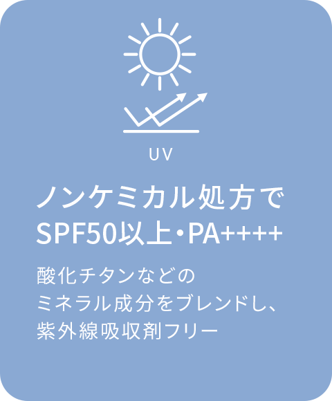 ノンケミカル処方でSPF50以上・PA++++