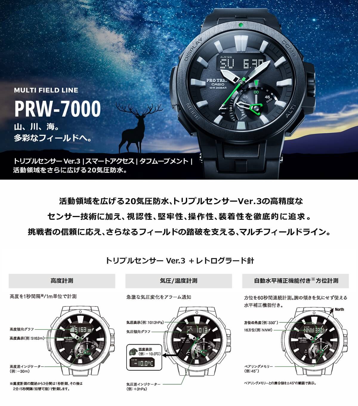 【新品 未使用】カシオ プロトレック PRW-7000FC-1BJF 保証書付き