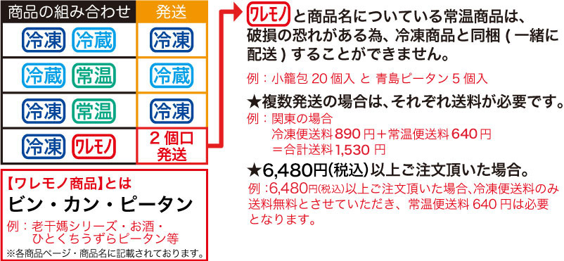 横浜中華街 耀盛號 ようせいごう 通信販売 冷凍 冷蔵 常温 組み合わせ一覧表